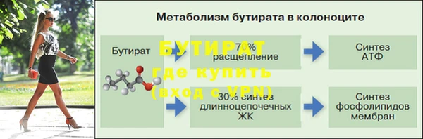 mix Балабаново
